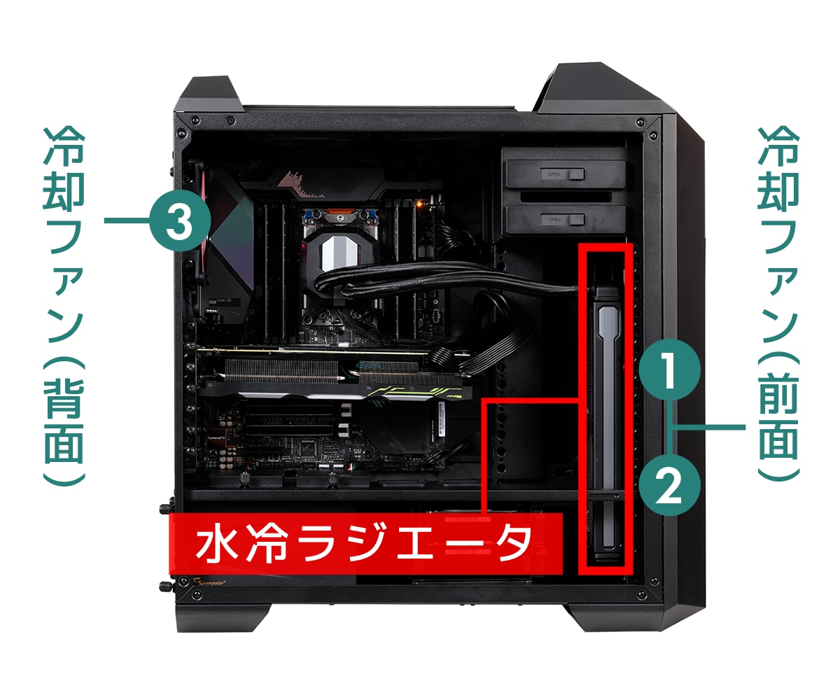 ミドルタワークリエイターパソコン | パソコン工房【公式通販】