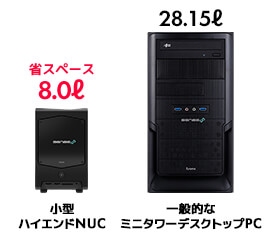 インテル CPU搭載ハイエンドNUC | パソコン工房【公式通販】