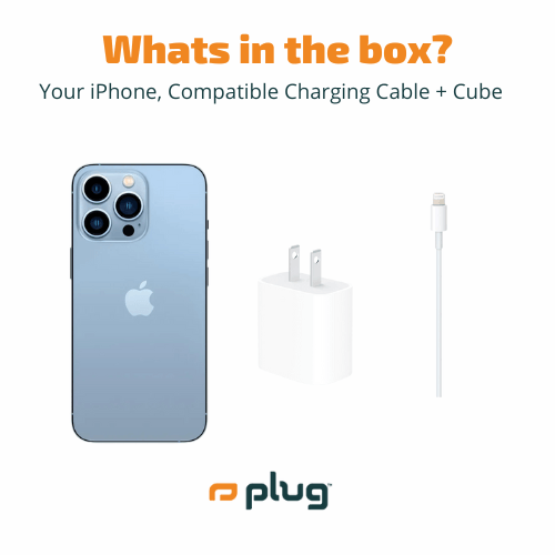 iPhone 12 White 64GB (Unlocked) – Plug