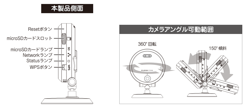 カメラ一発！｜CS-W50HD 製品外観｜PLANEX