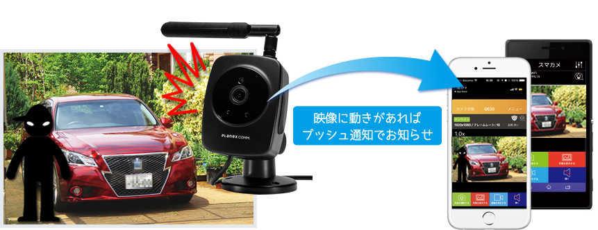 スマカメ2 アウトドア｜CS-QS30