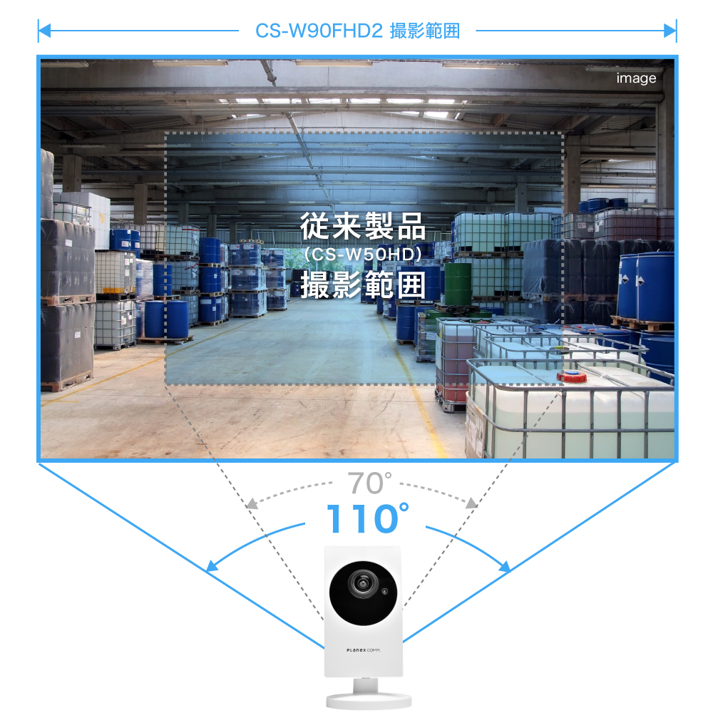 スマカメ カメラ一発！｜CS-W90FHD2