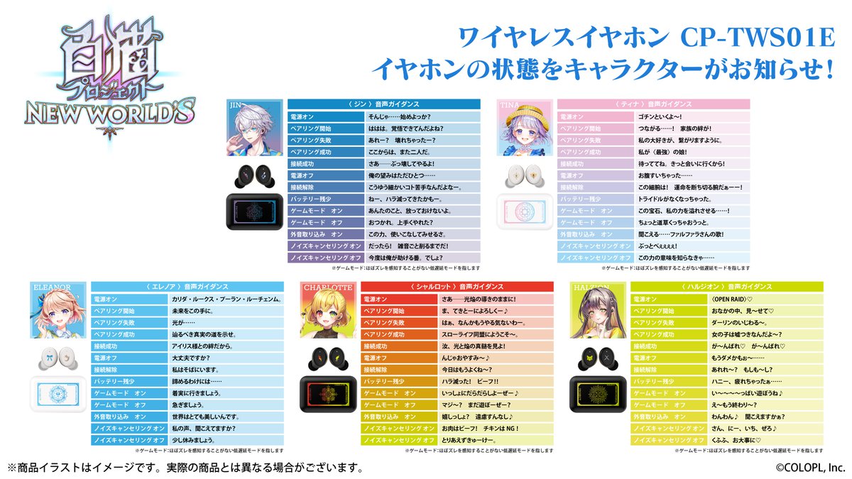 オンキヨー、『白猫プロジェクト NEW WORLD'S』コラボイヤホン。5