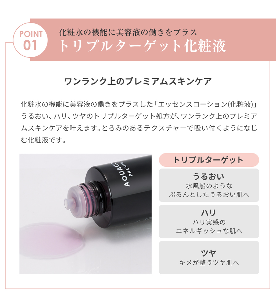 アクアゴールド プレミアム モイストローション | ファイテン公式通販