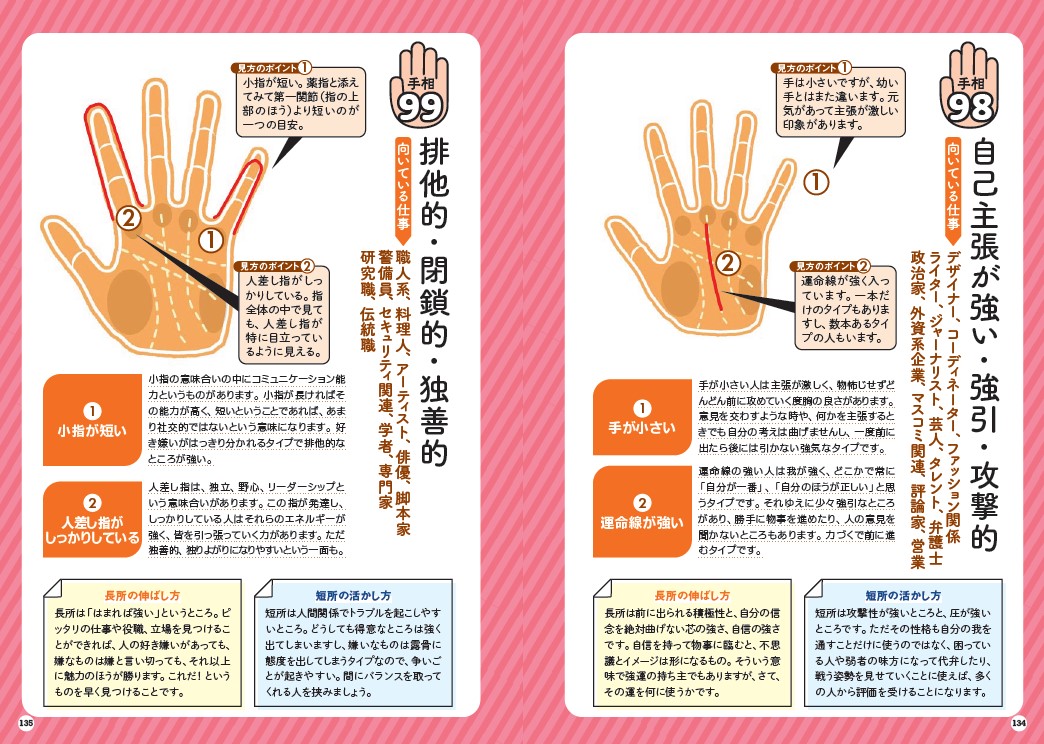 子どもの手相123 – 日本写真企画 フォトコン