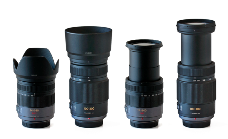 Panasonic LUMIX G VARIO 100-300mm f/4-5.6 MEGA O.I.S. - Review