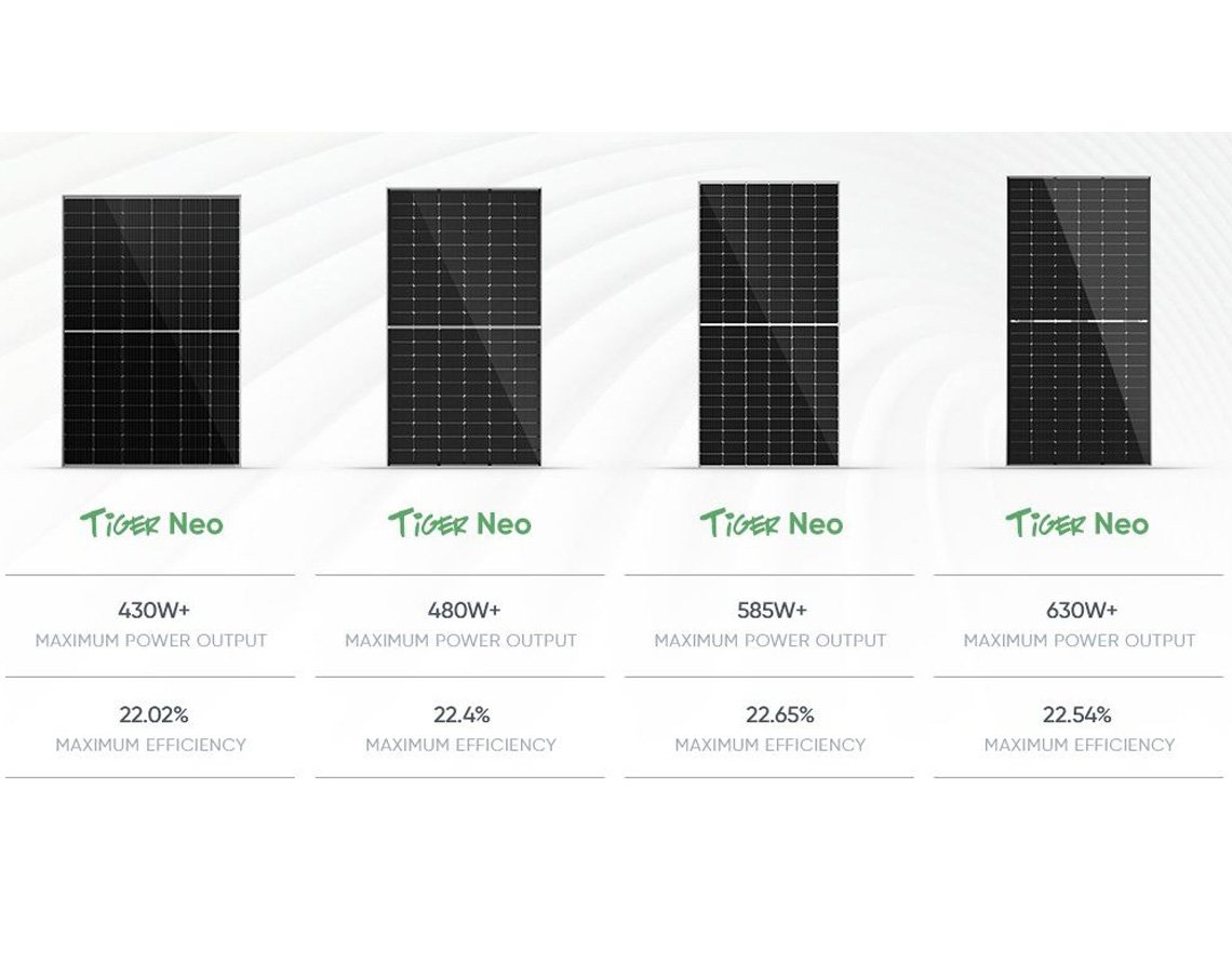 Jinko Solar Panels 420W Wholesale | N-Type Tiger Neo All-Black