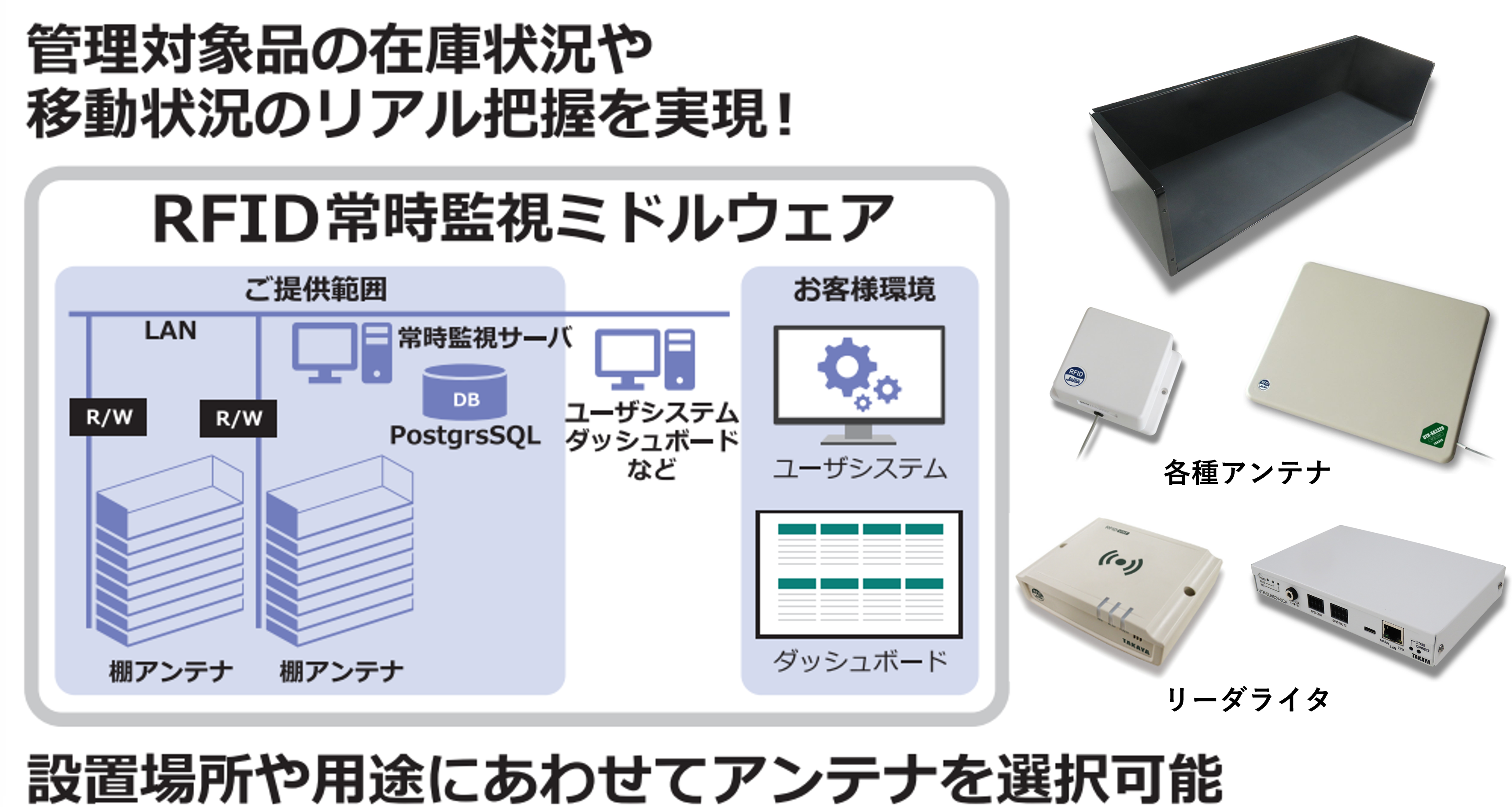 第27回 自動認識総合展出展のご案内 | タカヤ株式会社