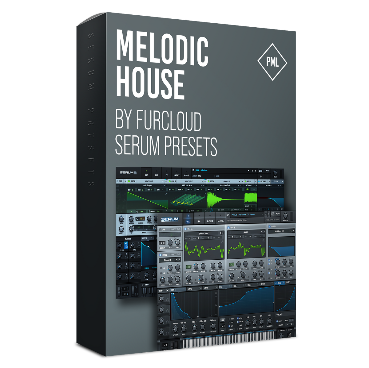 Serum Melodic House Presets by Furcloud x PML