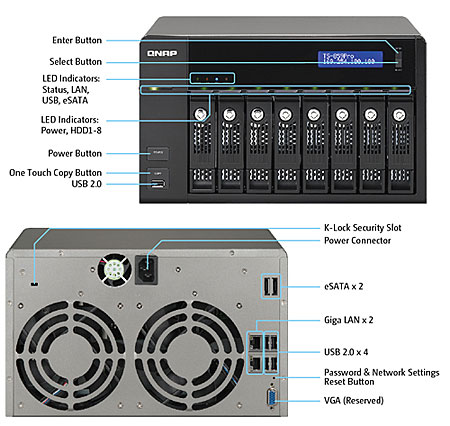 TS-859 Pro | Hardware Specs | QNAP