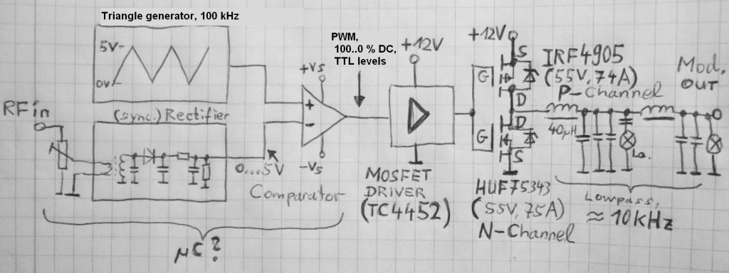 Linear power amplifier with switching-mode modulator
