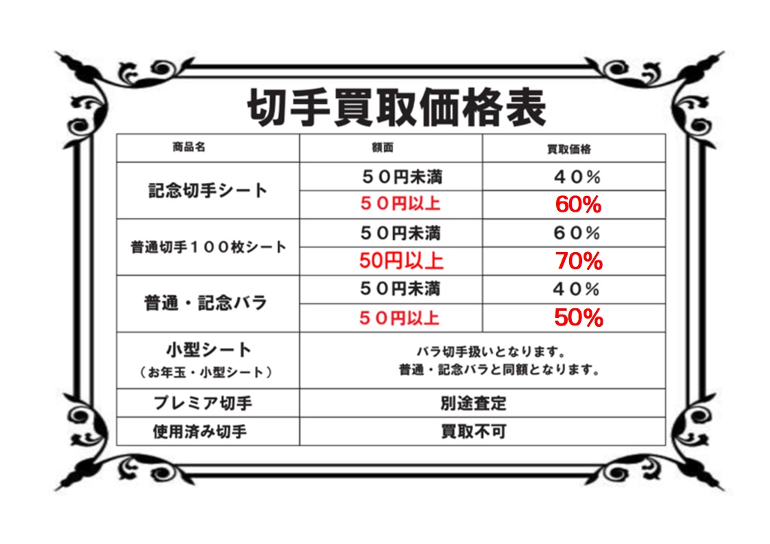 記念切手 バラ切手 シート 小型シート まとめて】お売り頂きました