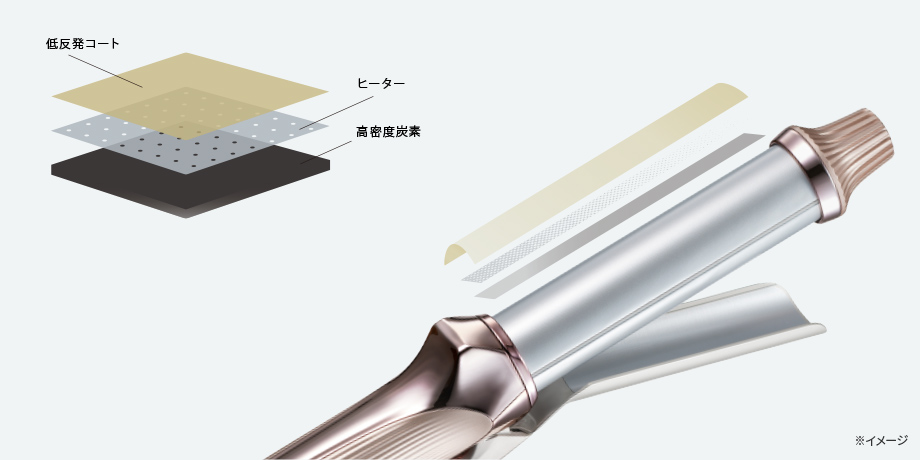 リファカールアイロン プロ+ - ReFa CURL IRON PRO+ | 商品情報 | ReFa