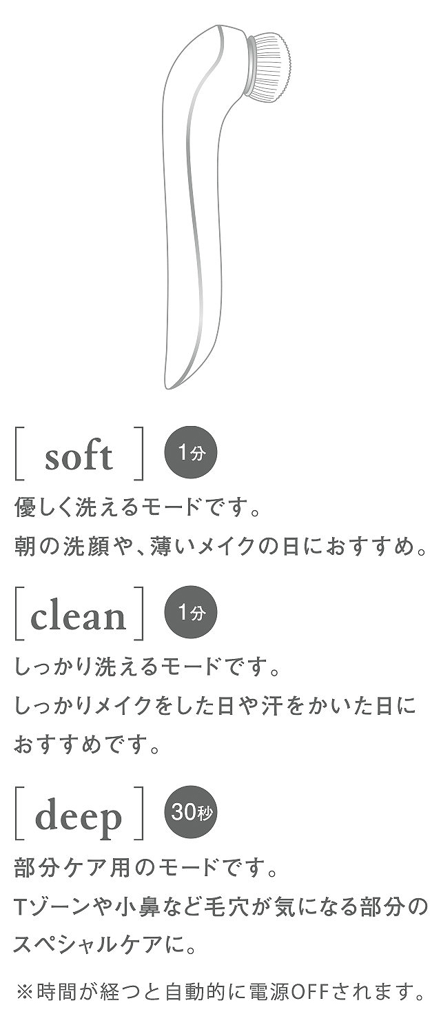 ReFa リファ クリア 電動洗顔ブラシ オススメ洗顔ブラシはこれ