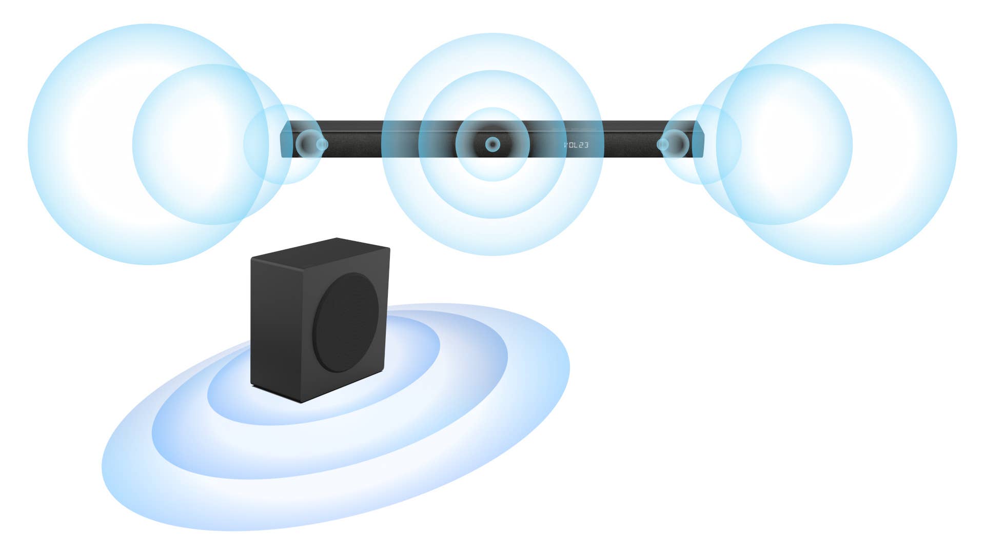 REGZA サウンドシステム TS3100Q TS3100Q：レグザサウンドシステム｜REGZA<レグザ>