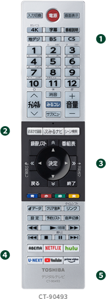 TOSHIBA 50C350X 動作快調 東芝、43型8万円からの4K入門レグザ「C350X」。ネット動画も快速 - AV