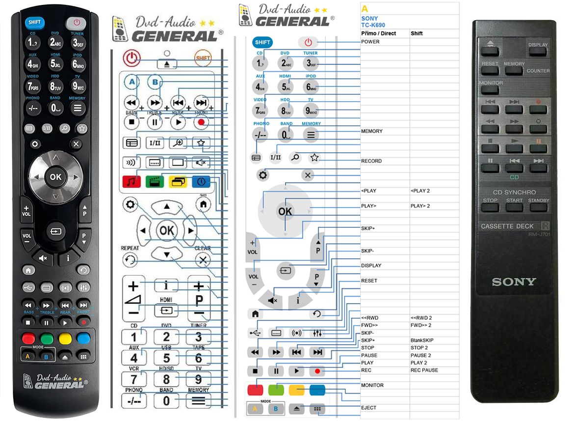 SONY RM-J701 - compatible General-branded remote control - $17.4