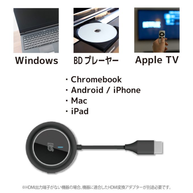 ワイヤレスHDMI送受信機（HDMI to HDMI）RS-WLHD1｜ラトックシステム