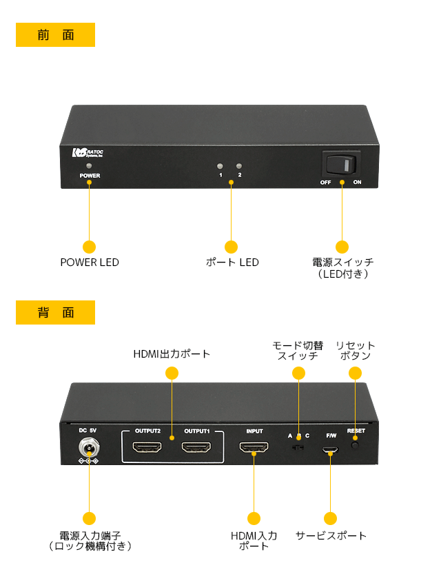 4K60Hz/HDCP2.2対応 1入力2出力 HDMI分配器 RS-HDSP2-4K｜ラトック