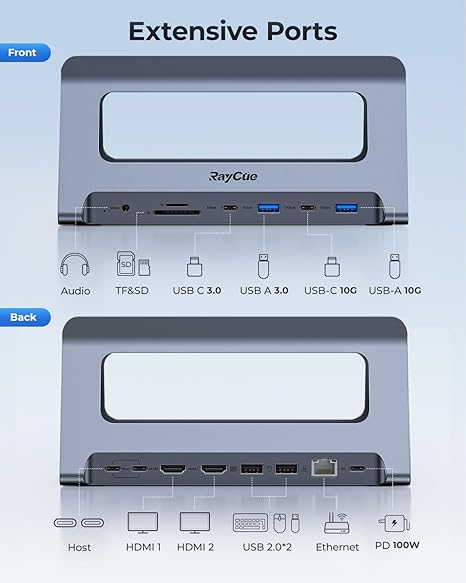 RayCue USB C Docking Station Dual Monitor for MacBook Pro/Air