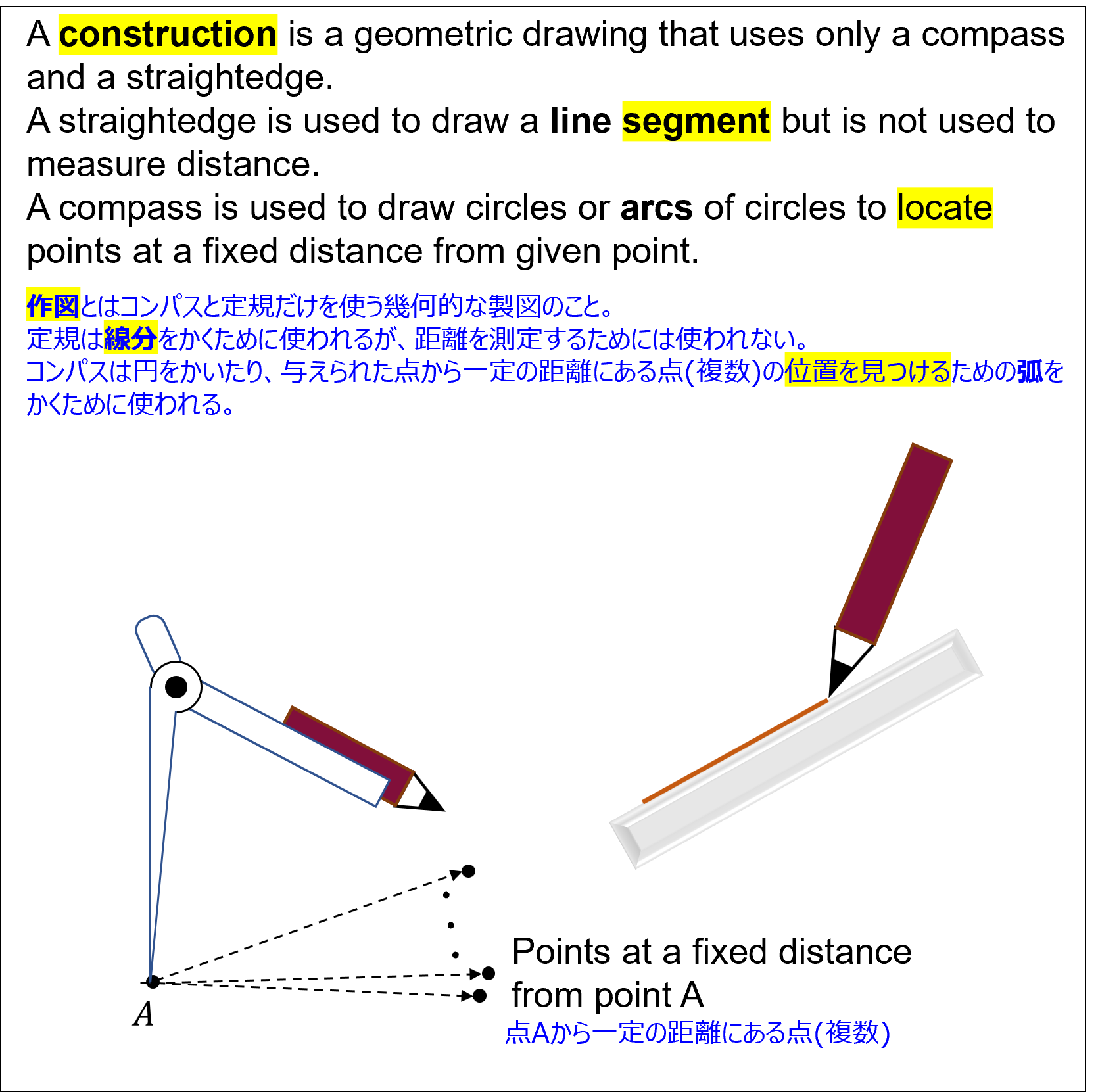 中学数学で英語力アップ - 図形 基本の作図 - RAIT会