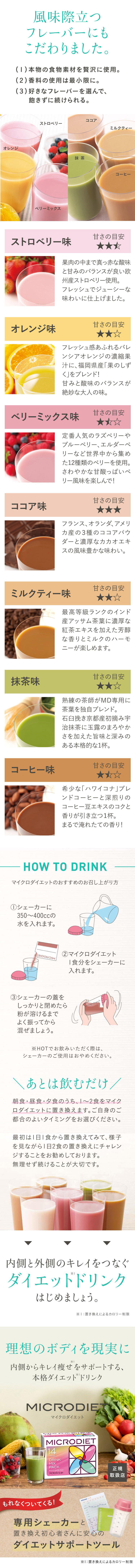 楽天市場】サニーヘルス マイクロダイエット MICRODIETドリンク 7食