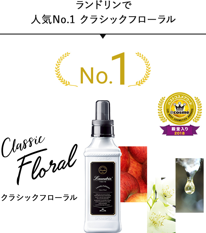 楽天市場】ランドリン 車用 芳香剤 No.7 ナンバーセブン 1個入り