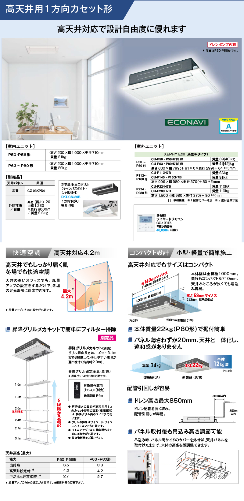 業務用エアコン 2.5馬力 天井カセット1方向 パナソニックシングル