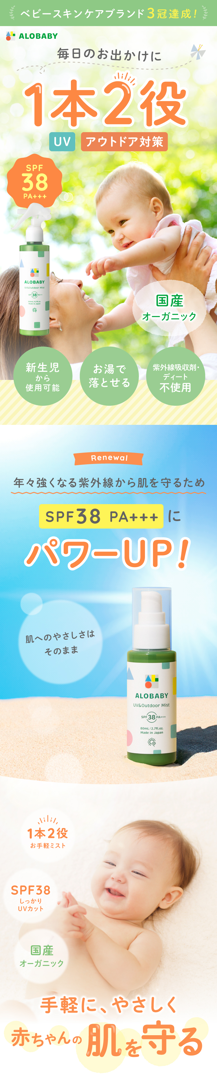 楽天市場】☆リニューアル☆日焼け止め SPF38 PA+++ 新生児からOK