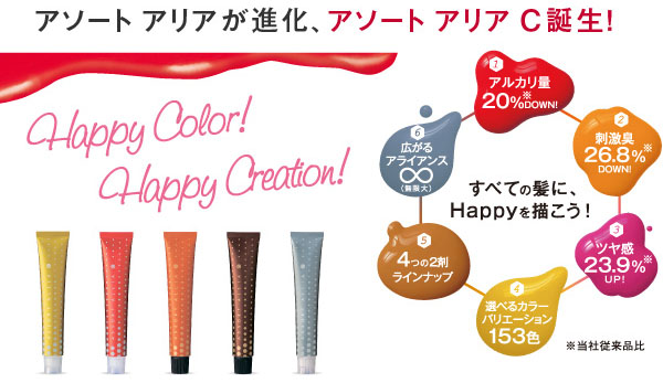 アソートアリア カラーチャート ヘアカラー／白髪染め【デミ】