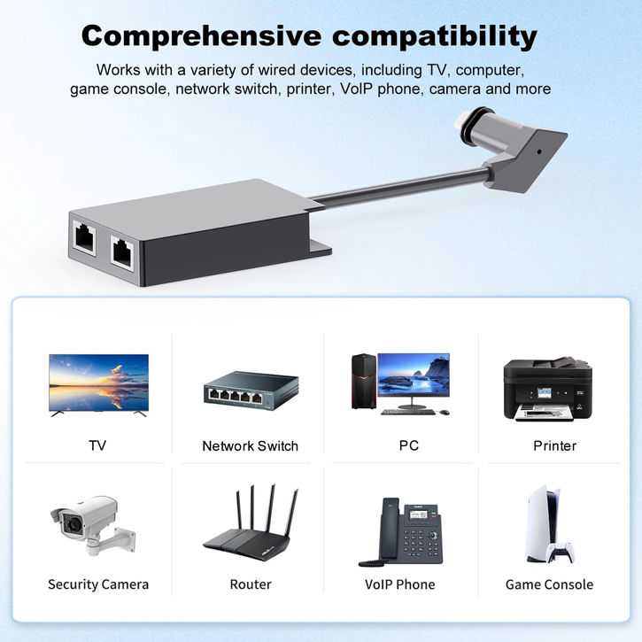 楽天市場】Starlink V2イーサネット有線接続アダプター【デュアルRJ45