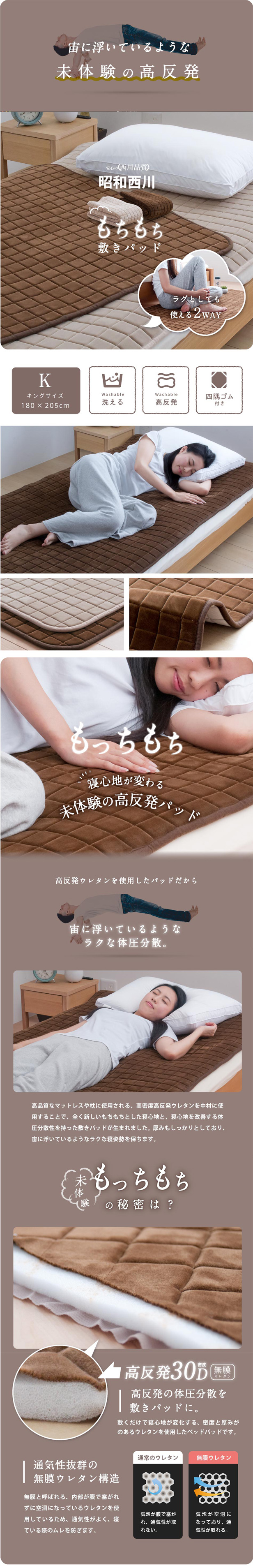 楽天市場】【3/1限定クーポンで11%OFF】西川 敷きパッド キング 高反発