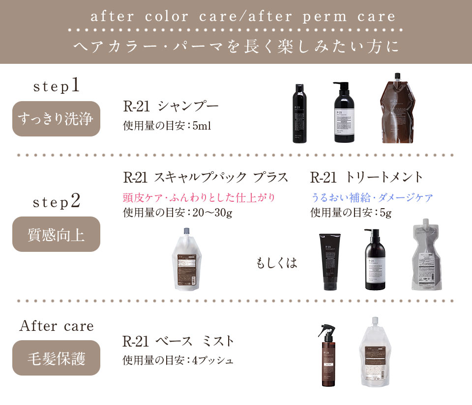 楽天髪屋｜サンコール R-21