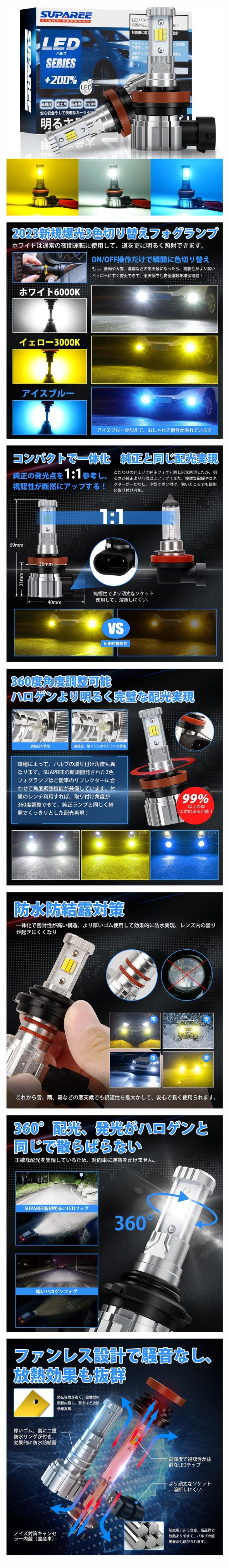 楽天市場】SUPAREE H8 H11 H16 HB3 HB4 LED フォグランプ H8 2色