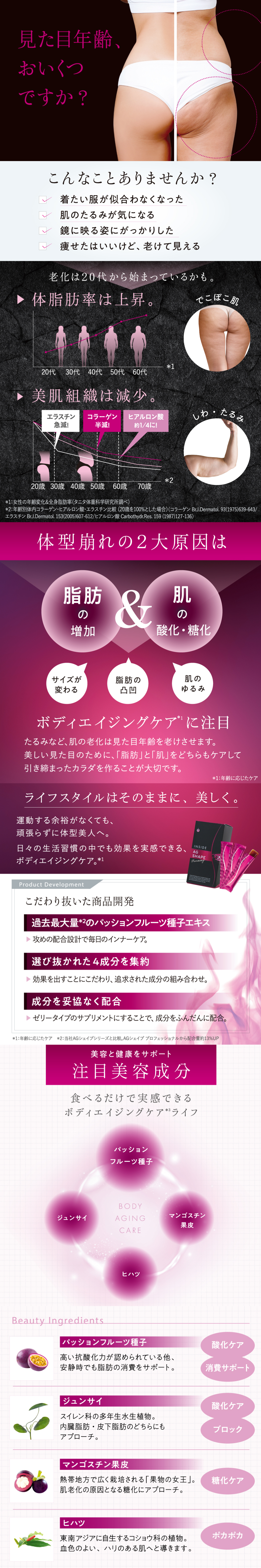 インサイド AG Shape Burning｜MESOCEUTICAL-メソシューティカル-