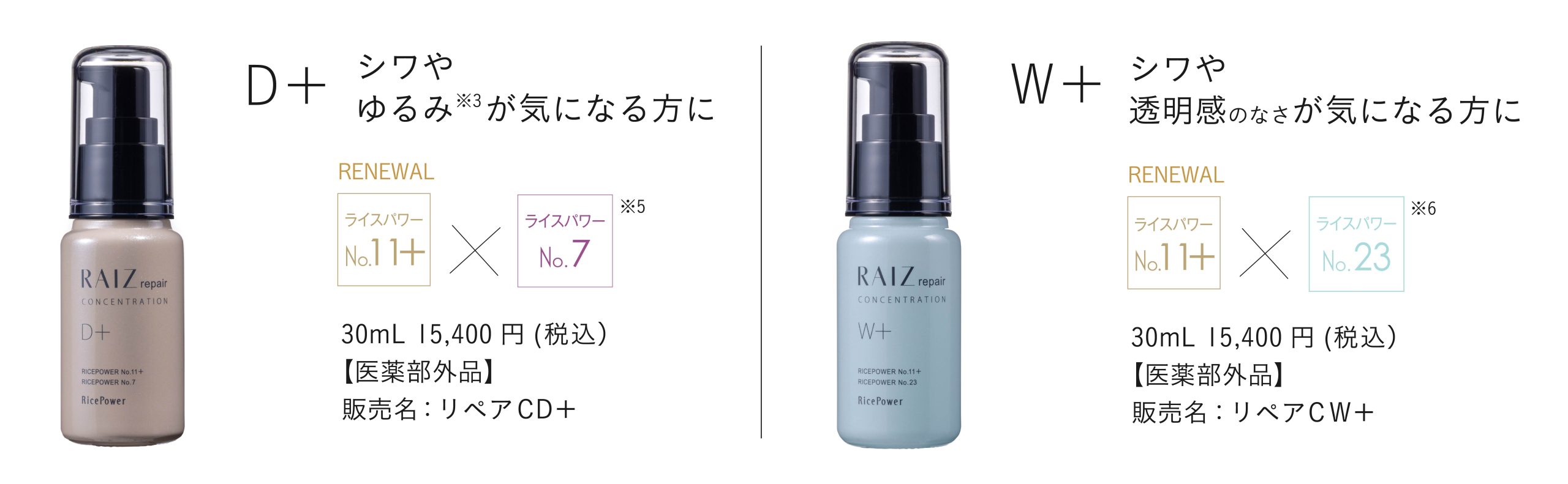 2026年2月13日「ライース®リペア コンセントレーション」を