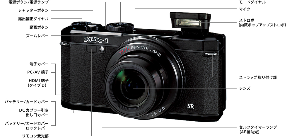 外観｜MX-1 | RICOH IMAGING