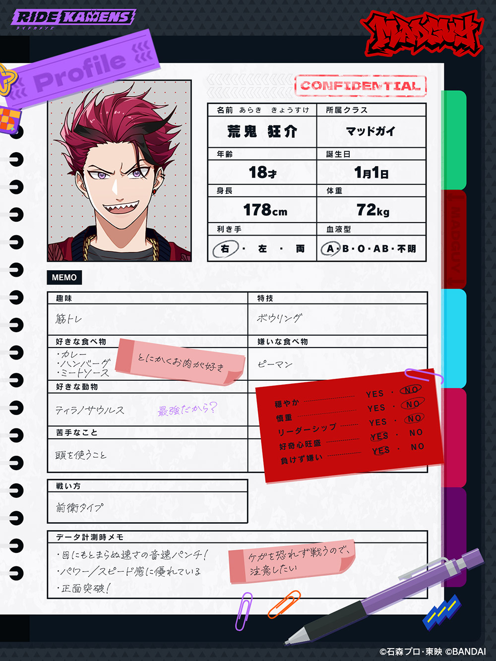 荒鬼 狂介 - CV:田邊 幸輔 | CHARACTER | ライドカメンズ | BANDAI