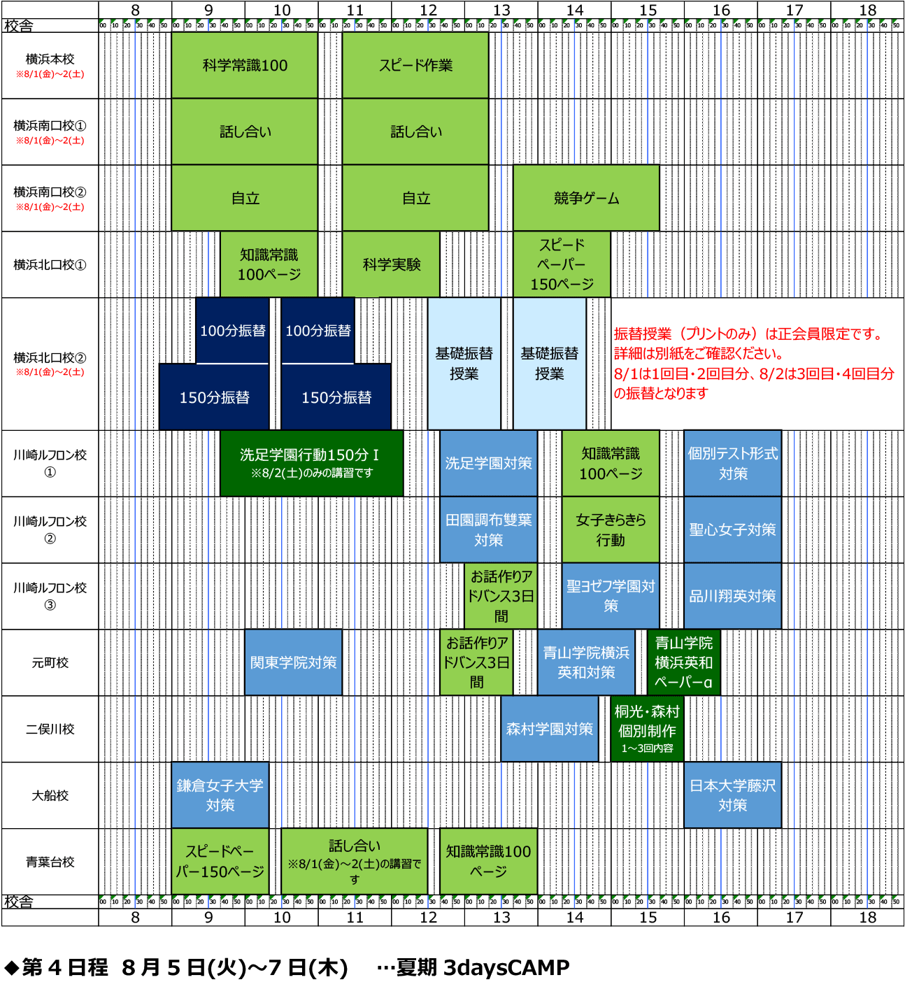 開講一覧表｜2025年度夏期講習｜小学校受験の理英会神奈川