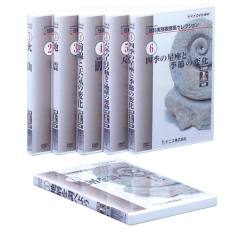 中学校理科実験 DVD (シリーズ) 【りかなび】ケニス株式会社