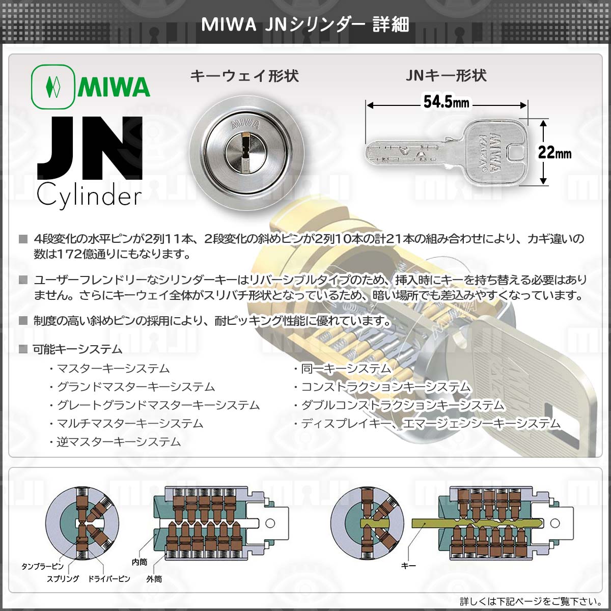 美和ロック MIWA NDZ 面付け本締り錠が激安卸売り