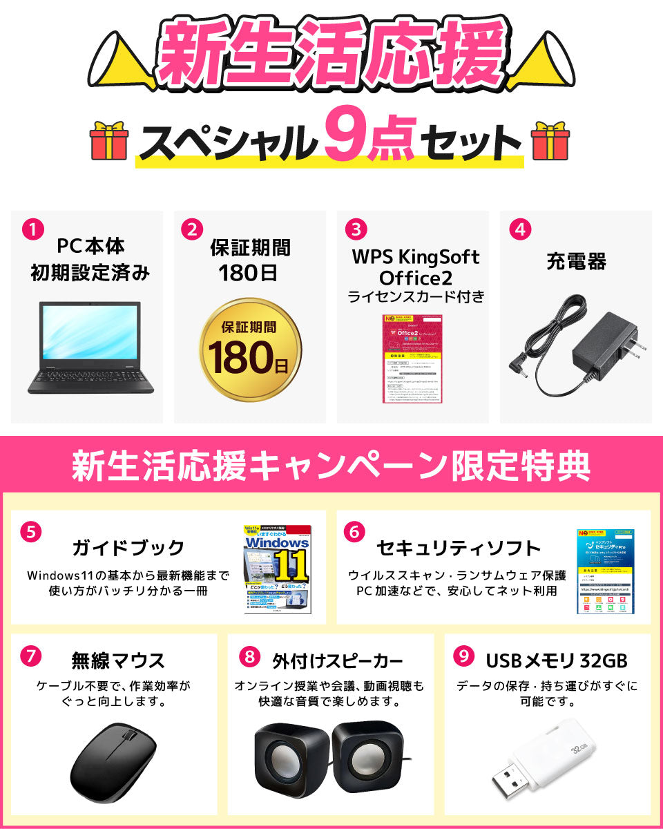 Panasonic Let's note CF-FV1 ｜IRカメラ顔認証 第11世代 Core i5