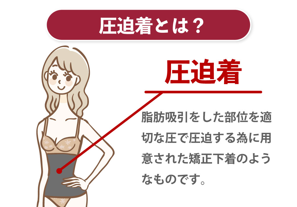 脂肪吸引の圧迫はいつまですればいい？しなかった場合はどうなるのかも