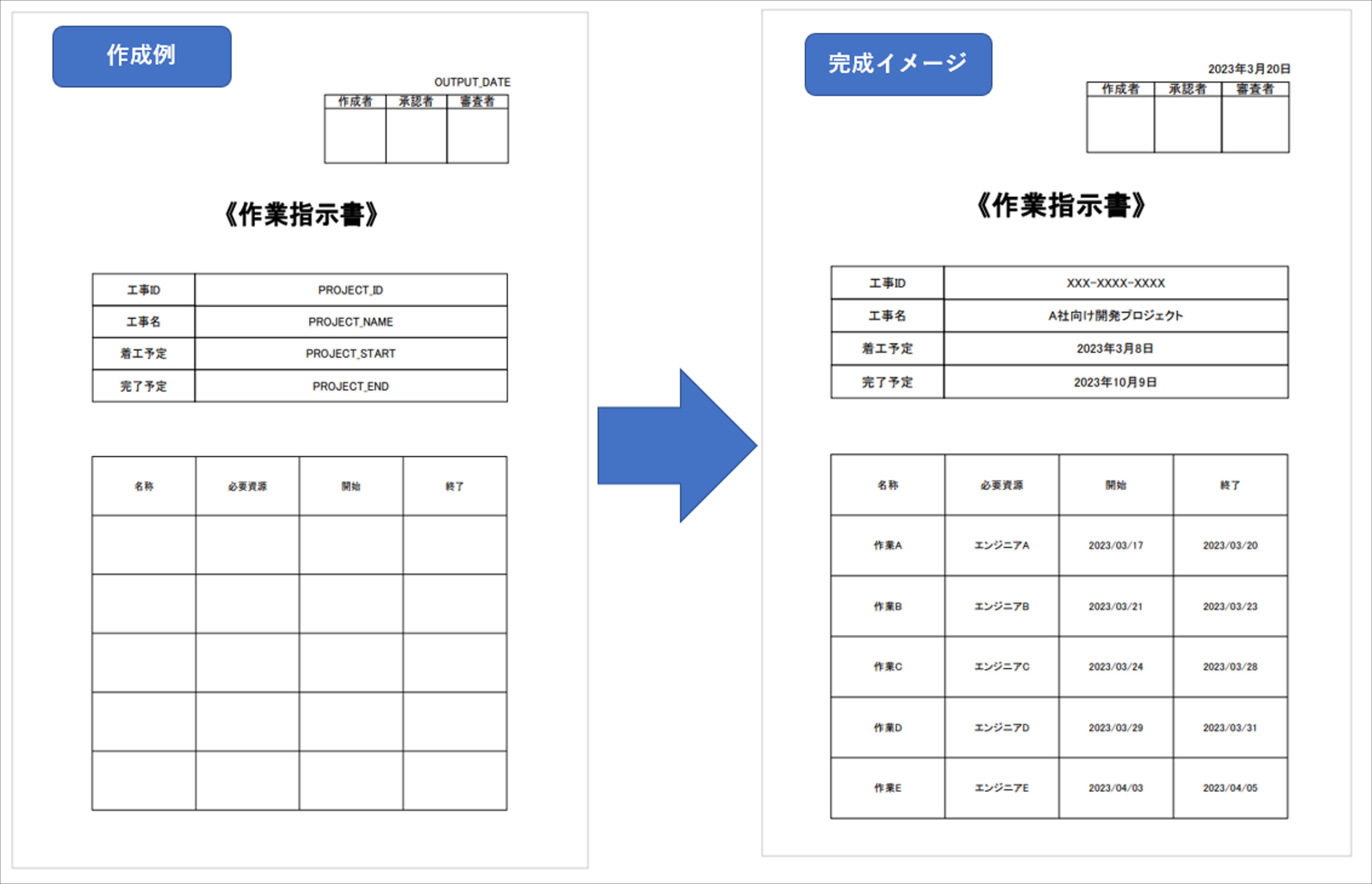 工程's Orario：BarChart Factoryを有効活用しましょう｜株式会社