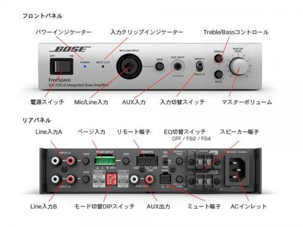 BOSE ボーズ FreeSpace IZA250-LZ v2 ◇ パワーアンプ ロー