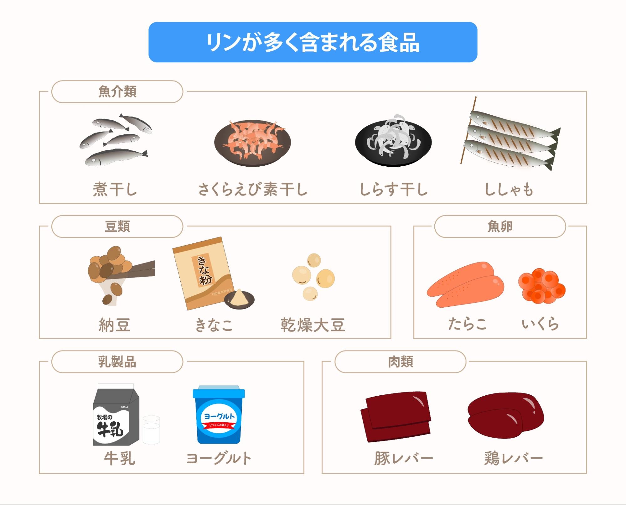 カルシウムを摂らなくちゃあ