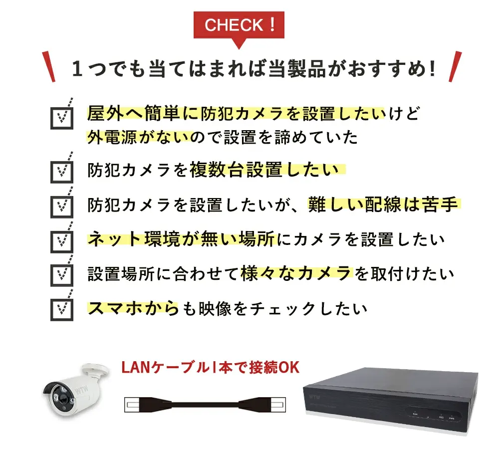 防犯カメラ セット XPOE 8CH ワンケーブル【WTW 塚本無線】