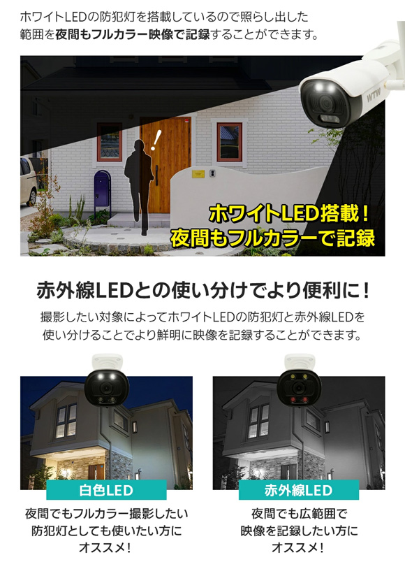 WIFI 548万画素 IPC パンチルト 防犯灯カメラ 屋外仕様【WTW 塚本無線】