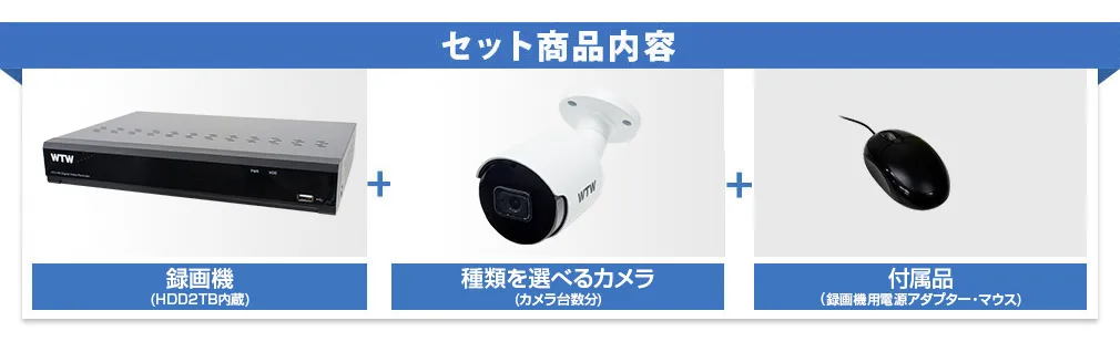 高画質800万画素録画機(WTW-NV48EP6)とSPリンクシリーズ4K IP