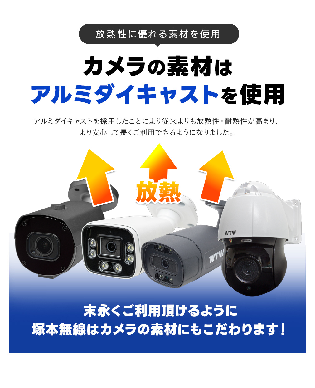 防犯カメラ セット XPOE 8CH ワンケーブル【WTW 塚本無線】